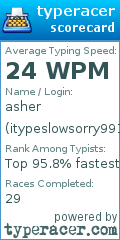 Scorecard for user itypeslowsorry9911