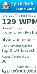Scorecard for user itypewhenimbored