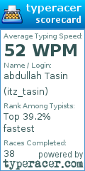 Scorecard for user itz_tasin