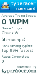 Scorecard for user itzmoonpc