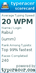 Scorecard for user iumm
