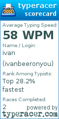 Scorecard for user ivanbeeronyou