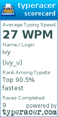 Scorecard for user ivy_v