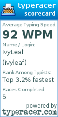 Scorecard for user ivyleaf