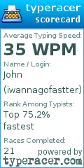 Scorecard for user iwannagofastter