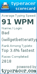 Scorecard for user iwillgetbetterattyping