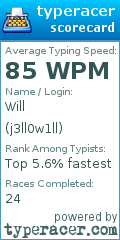 Scorecard for user j3ll0w1ll