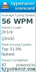 Scorecard for user j3rick