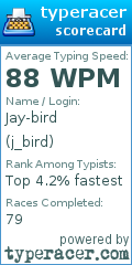 Scorecard for user j_bird