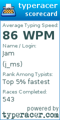 Scorecard for user j_ms