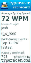 Scorecard for user j_s_909