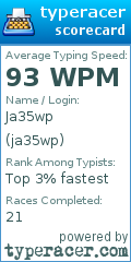 Scorecard for user ja35wp