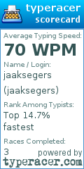 Scorecard for user jaaksegers