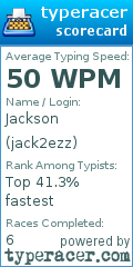 Scorecard for user jack2ezz