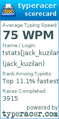 Scorecard for user jack_kuzilan