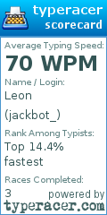 Scorecard for user jackbot_