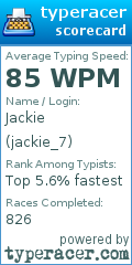 Scorecard for user jackie_7