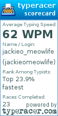 Scorecard for user jackieomeowlife