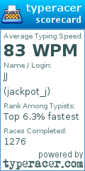 Scorecard for user jackpot_j