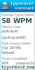 Scorecard for user jackracer69