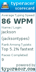 Scorecard for user jacksontypes