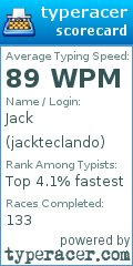Scorecard for user jackteclando