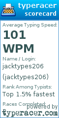 Scorecard for user jacktypes206