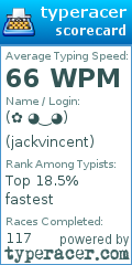 Scorecard for user jackvincent