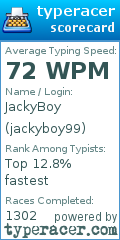 Scorecard for user jackyboy99