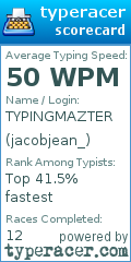 Scorecard for user jacobjean_