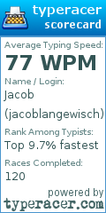 Scorecard for user jacoblangewisch