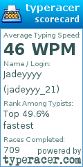 Scorecard for user jadeyyy_21