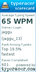 Scorecard for user jaggu_13