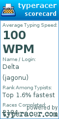 Scorecard for user jagonu