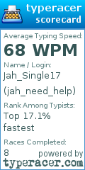 Scorecard for user jah_need_help