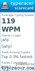 Scorecard for user jahji