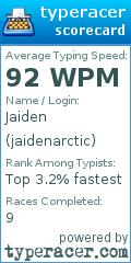 Scorecard for user jaidenarctic