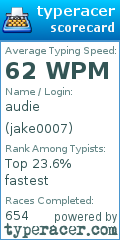 Scorecard for user jake0007