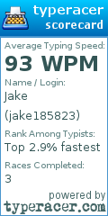 Scorecard for user jake185823