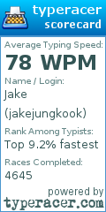 Scorecard for user jakejungkook