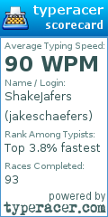 Scorecard for user jakeschaefers