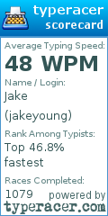 Scorecard for user jakeyoung