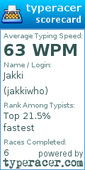 Scorecard for user jakkiwho