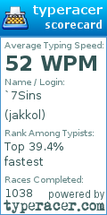 Scorecard for user jakkol