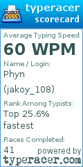 Scorecard for user jakoy_108