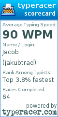 Scorecard for user jakubtrad