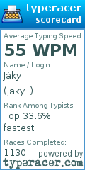 Scorecard for user jaky_