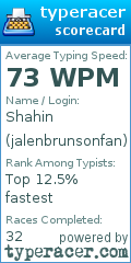 Scorecard for user jalenbrunsonfan