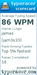 Scorecard for user jam3s33