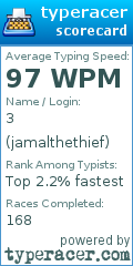 Scorecard for user jamalthethief